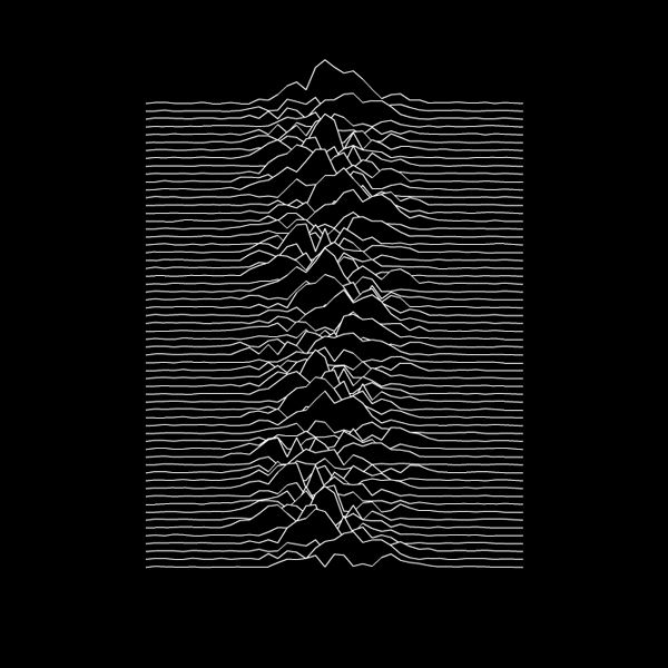 Joy Division