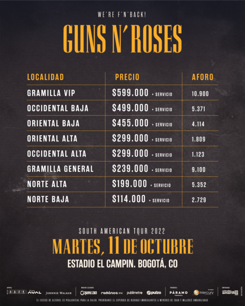 Guns N? Roses en concierto en Colombia