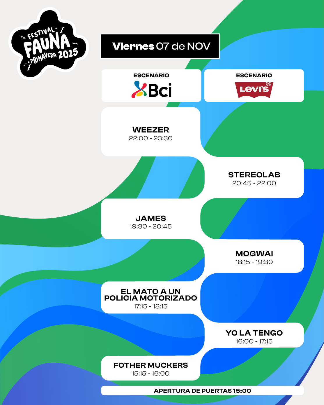 Fauna Primavera confirma los horarios de su edición 2025
